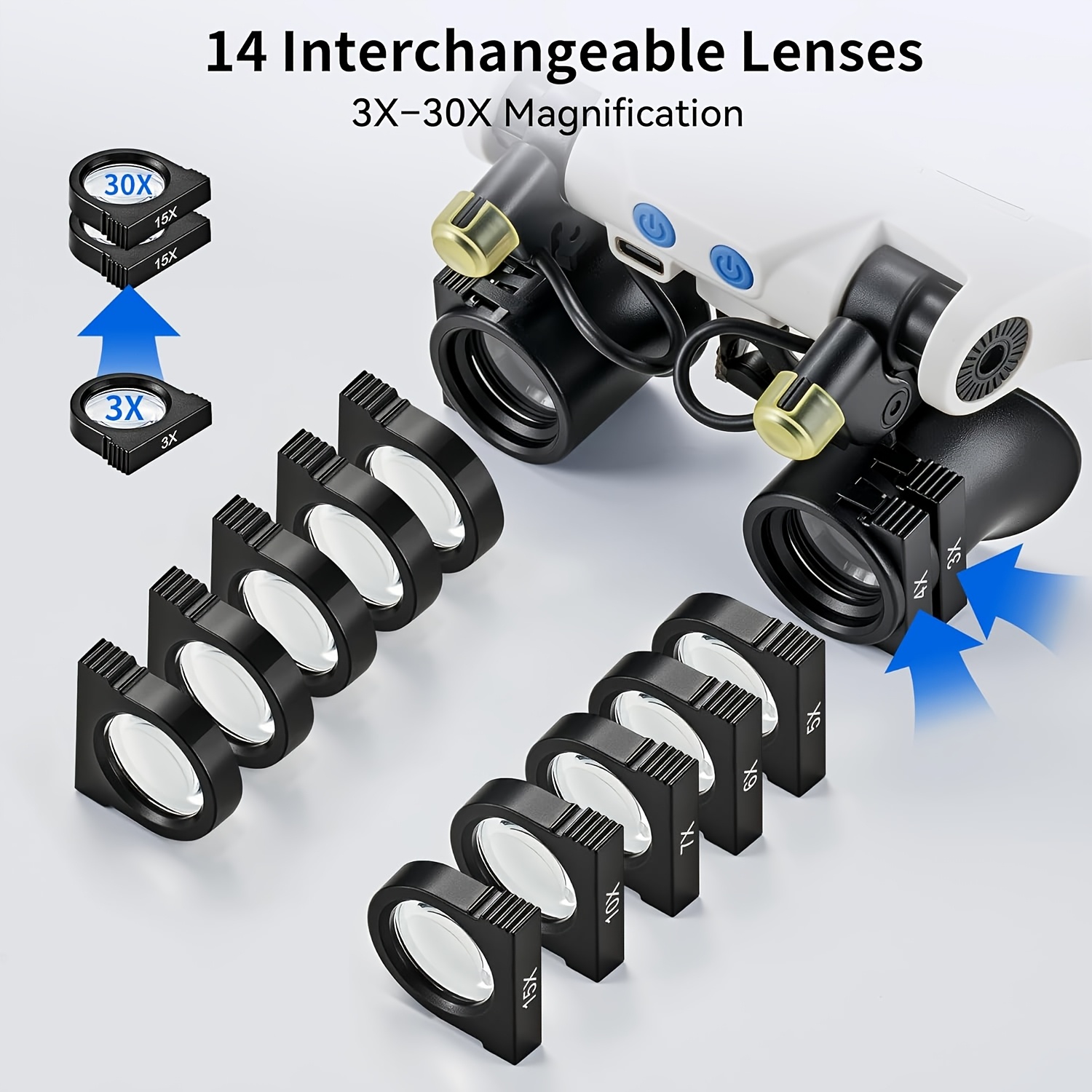 Lunettes grossissantes à LED à - Jewelry Making Glasses avis et prix
